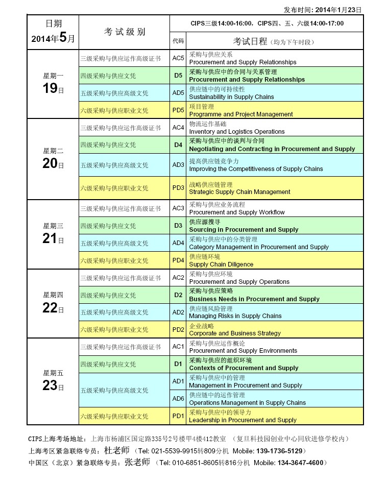 201405Examplan